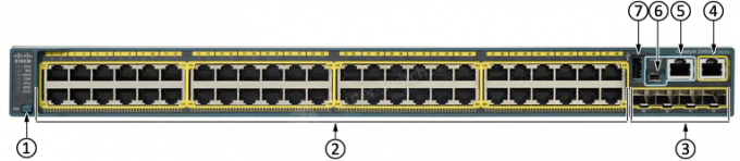 WS-C2960S-48TS-L 2960S série 48 ports Gigabit Ethernet 4 x SFP LAN Switch de base 0