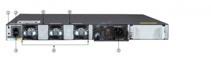 Серия C3650 48X1GB PoE + порты RJ-45 4X10GB SFP 1 RU Switch WS-C3650-48PQ-E 2