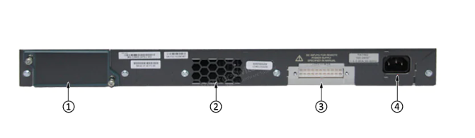 2960S-Serie 24 Ports Gigabit Ethernet-Netzwerk-Schalter WS-C2960S-24TD-L 2