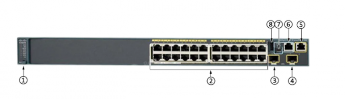 2960S-Serie 24 Ports Gigabit Ethernet-Netzwerk-Schalter WS-C2960S-24TD-L 1