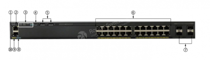 2960XRシリーズ 24ポート POE IPライト管理スイッチ WS-C2960XR-24TS-I 1