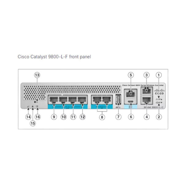 Cisco Catalyst Wireless Controller C9800-L-F-K9 with 5 Gbps Throughput for Small to Midsize Enterprises